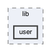 include/lib/user