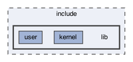 include/lib