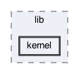 include/lib/kernel